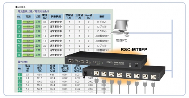 TIME BOOT　RSC-MT8FP