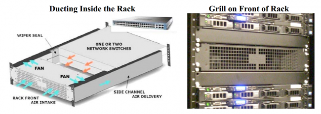【COOL】 スイッチ冷却ソリューション