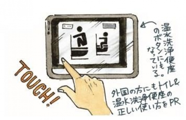 タブレット自動監視・自動復旧ソリューションの構成