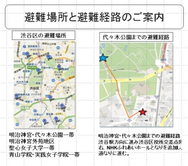 災害時の情報提供