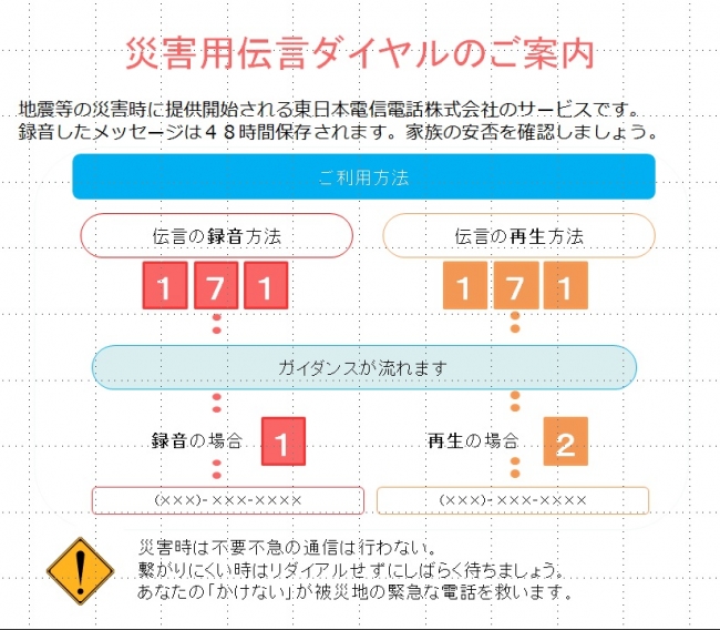 安心・安全に役立つサイネージシステム