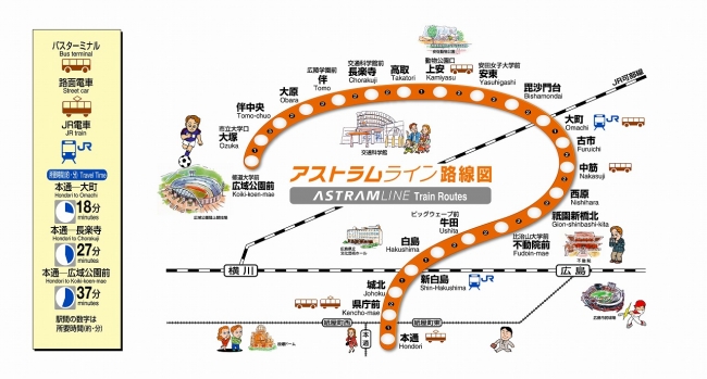 アストラムラインの路線